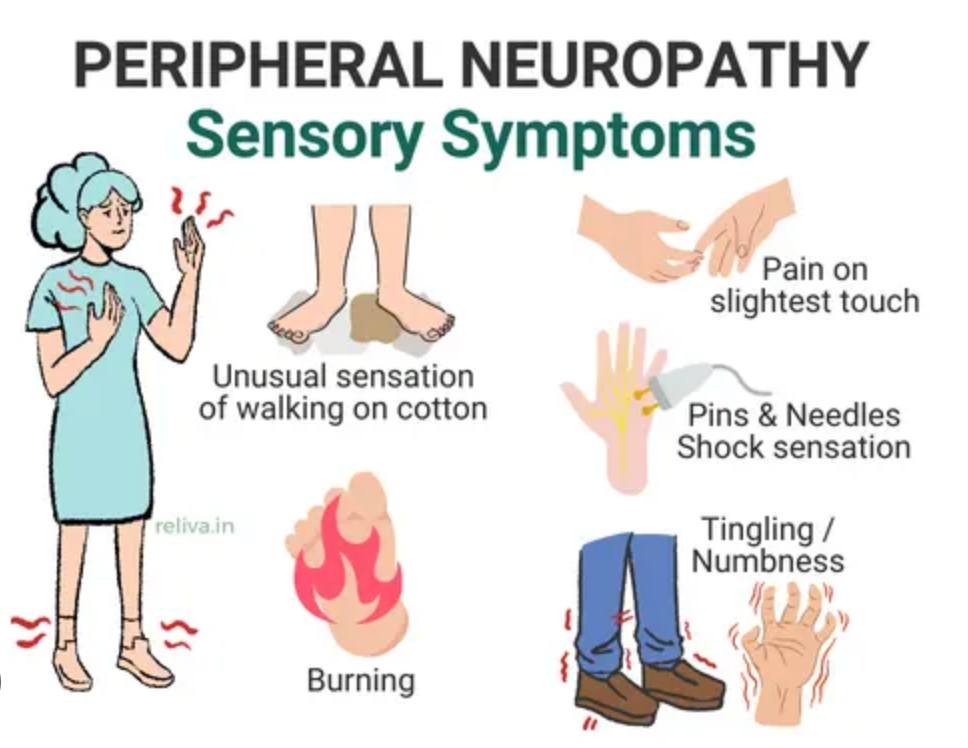 Peripheral Neuropathy